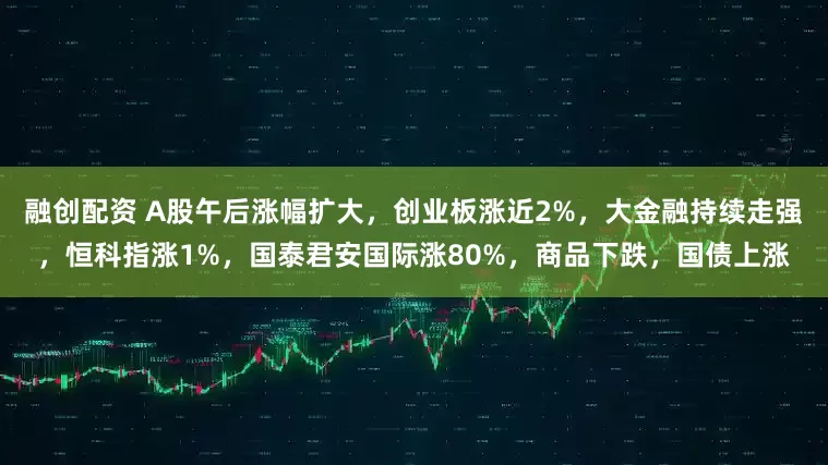 融创配资 A股午后涨幅扩大，创业板涨近2%，大金融持续走强，恒科指涨1%，国泰君安国际涨80%，商品下跌，国债上涨